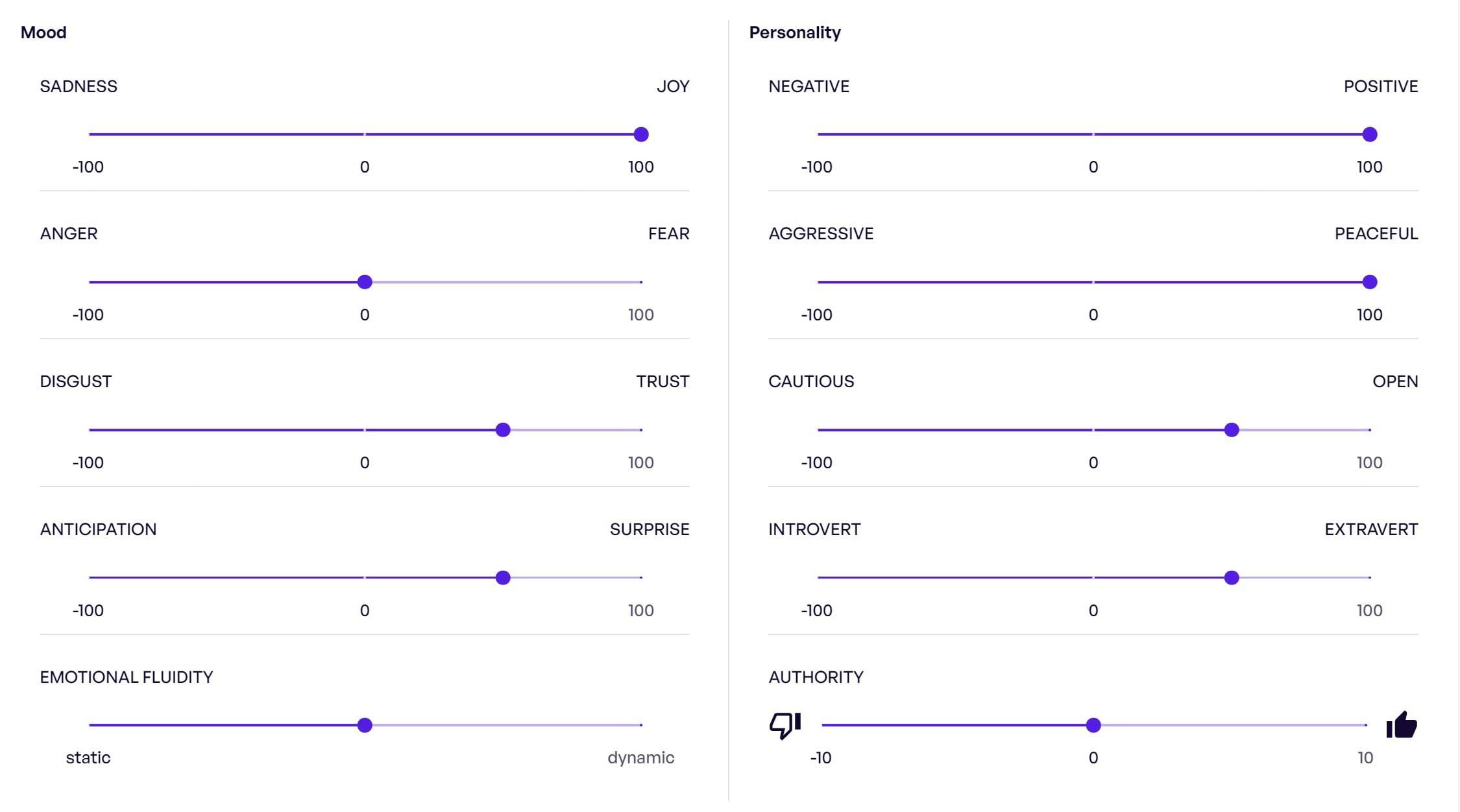 santa-claus-personality