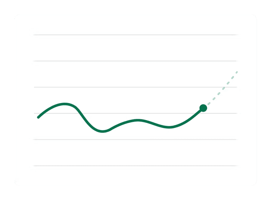 A green line graph showing past fluctuations and a projected upward trend.