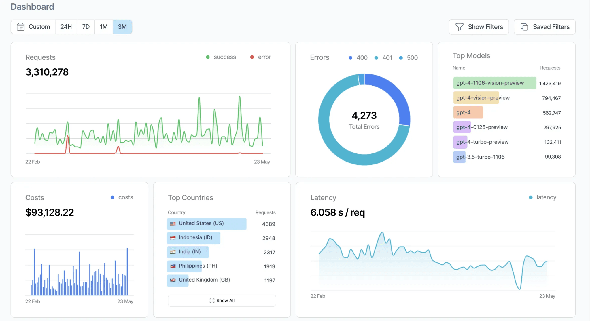 Helicone screenshot